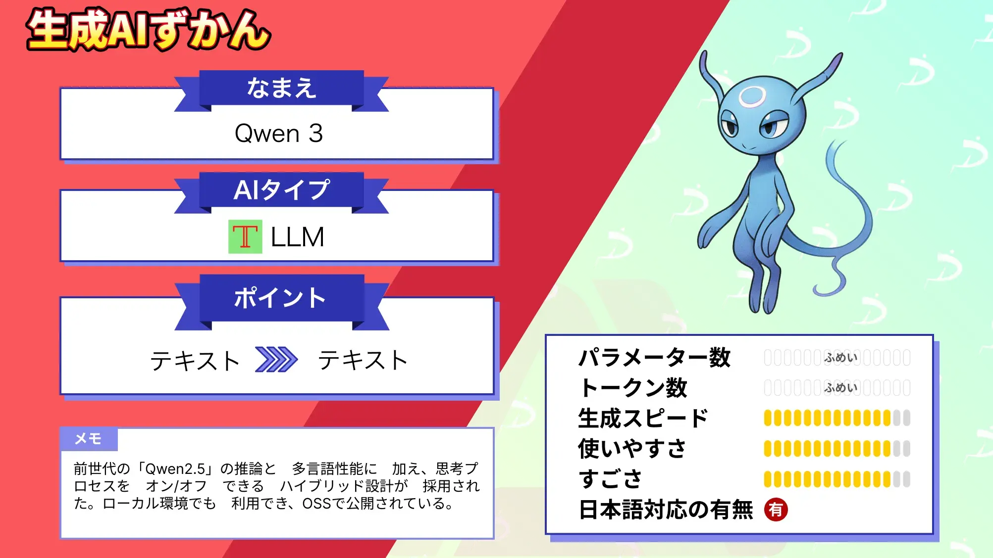 Trung Quốc Vừa Ra Mắt AI Agent Khiến Thế Giới Sốc!