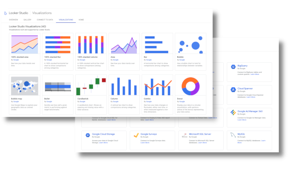 Phát Triển Kết Nối & Trực Quan Hóa Dữ Liệu Cực Đỉnh Với Looker Studio!