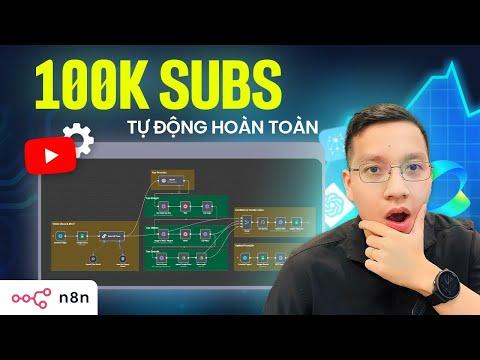 Biến Video POV Triệu View Thành Của Bạn: Hướng Dẫn A-Z Tự Động Hóa Với AI (Template Miễn Phí!)